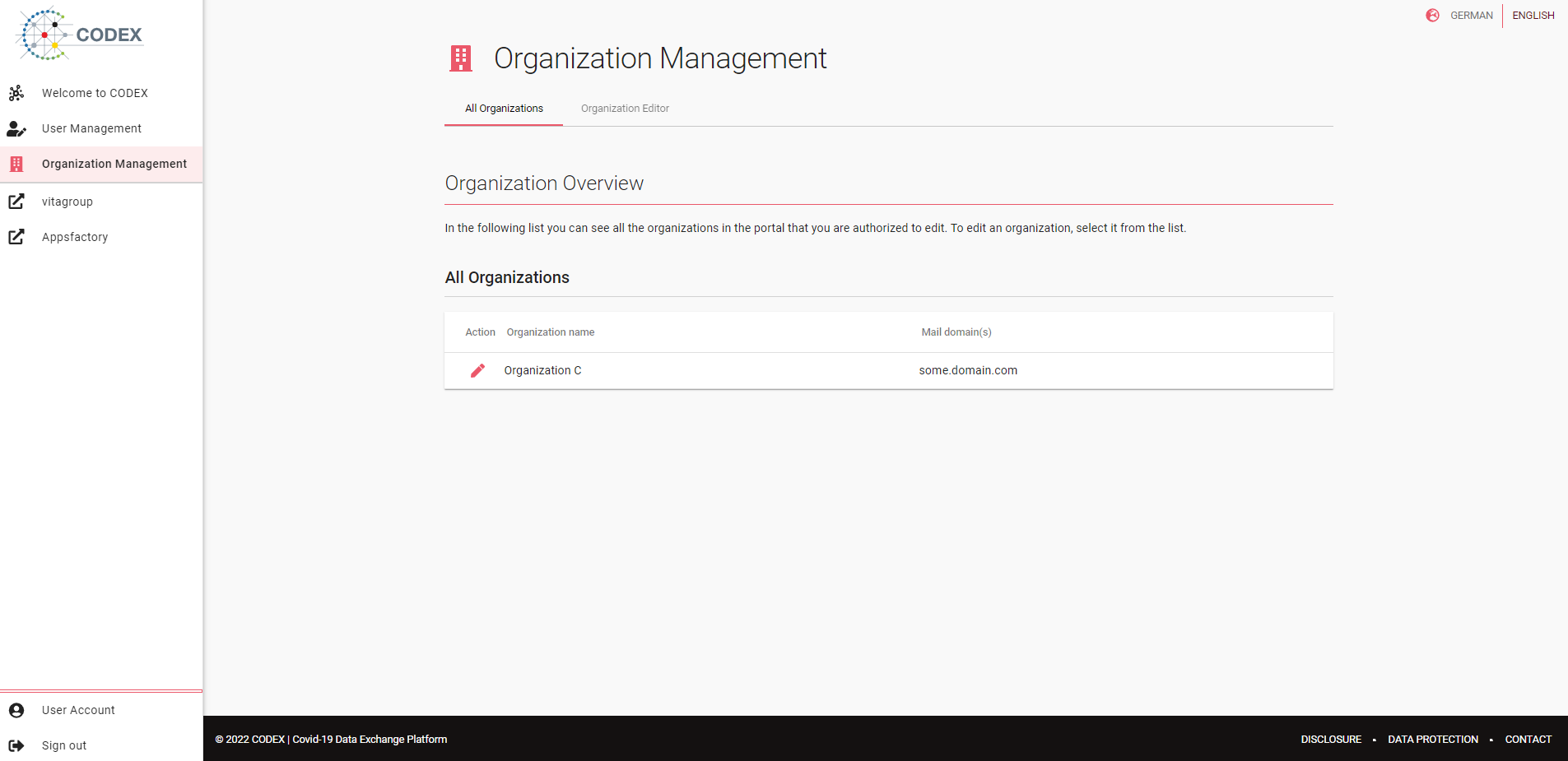 Screenshot of organization overiew