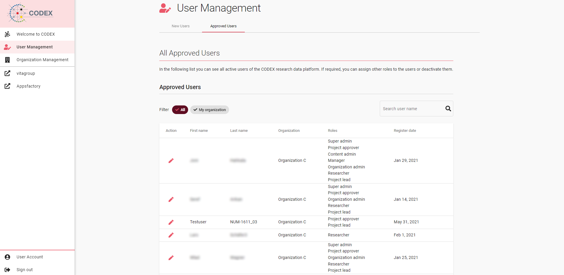 Screenshot of approved users