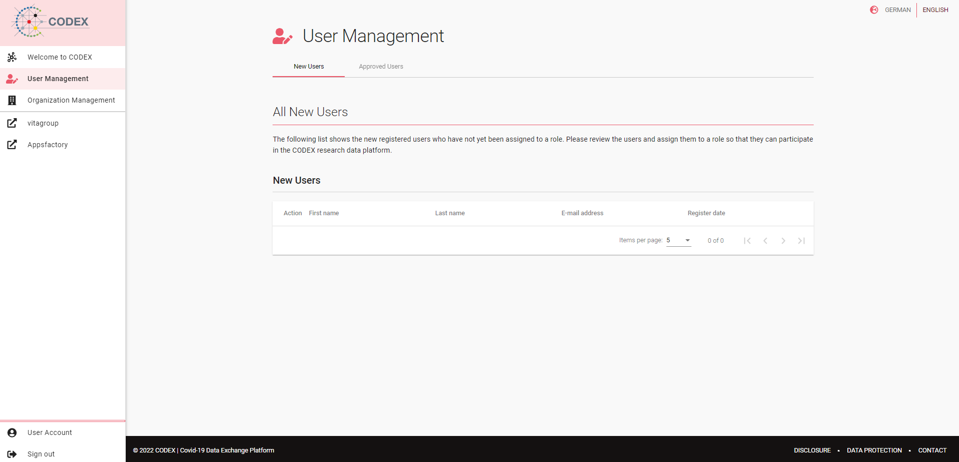 Screenshot of new users